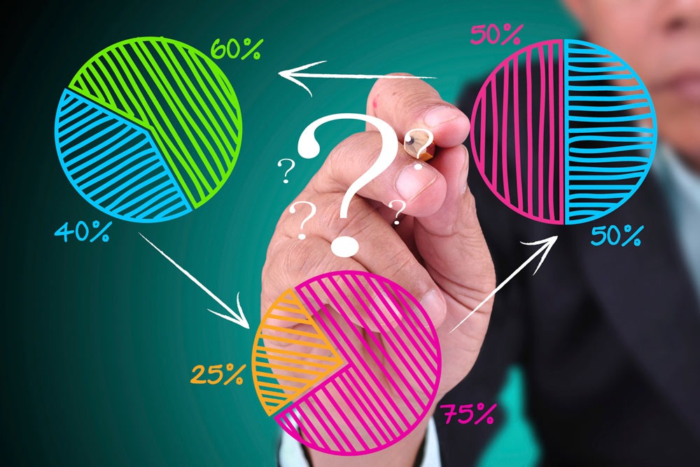 Analyse de la taille, de la part et de l'industrie du marché des